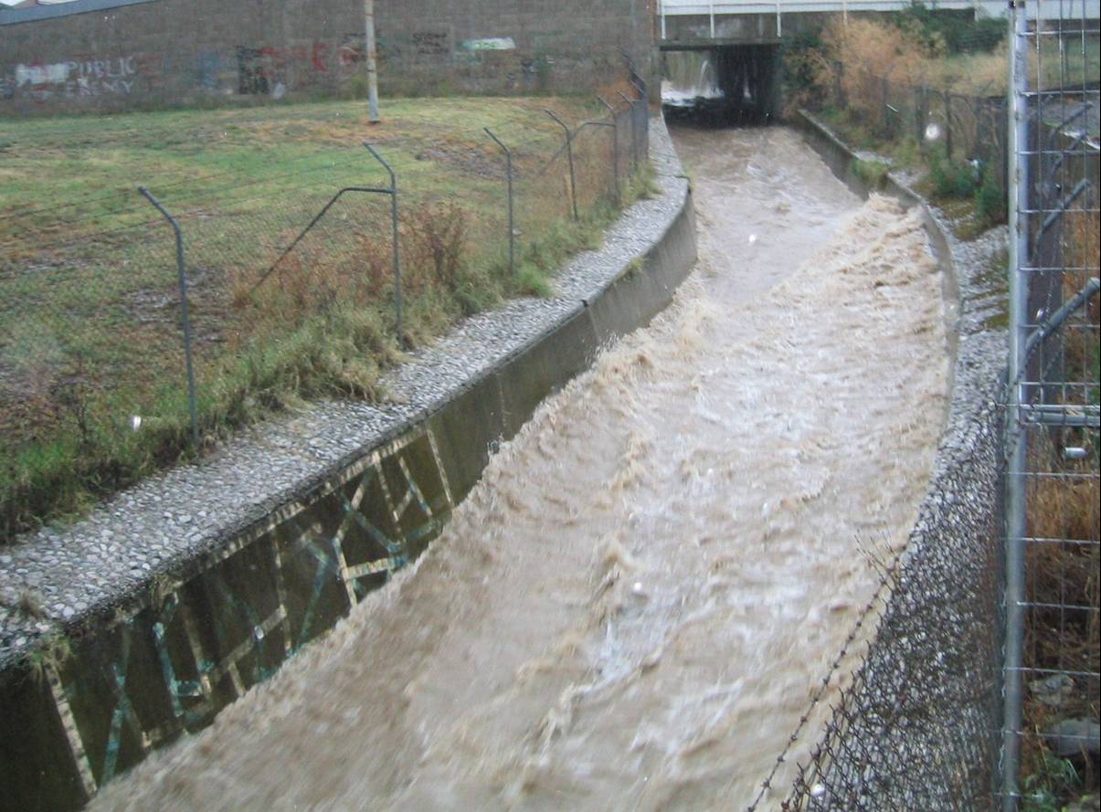 stormwater hydraulics